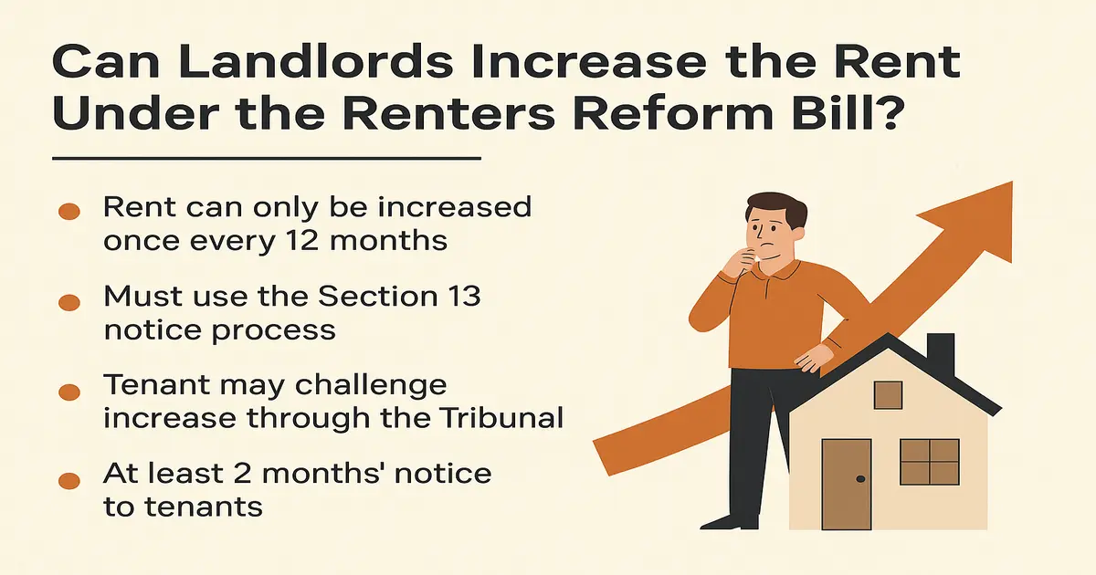 Can Landlords Increase the Rent Under the Renters Reform Bill